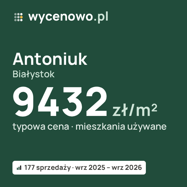 Typowa cena za m² – Antoniuk, Białystok: 9432 zł (mieszkania używane, 177 sprzedaży, wrz 2025 – wrz 2026). Karta ceny wycenowo.pl