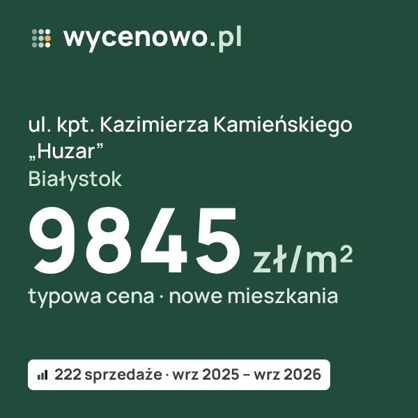Typowa cena za m² – ul. kpt. Kazimierza Kamieńskiego „Huzar”, Białystok: 9845 zł (nowe mieszkania, 222 sprzedaże, wrz 2025 – wrz 2026). Karta ceny wycenowo.pl